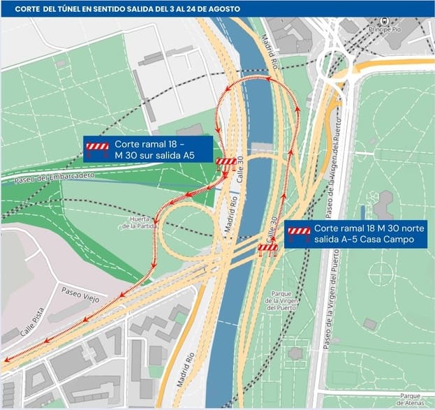 Corte total del túnel de la M-30 hacia la A-5 del 3 al 24 de agosto por las obras del Paseo Verde del Suroeste